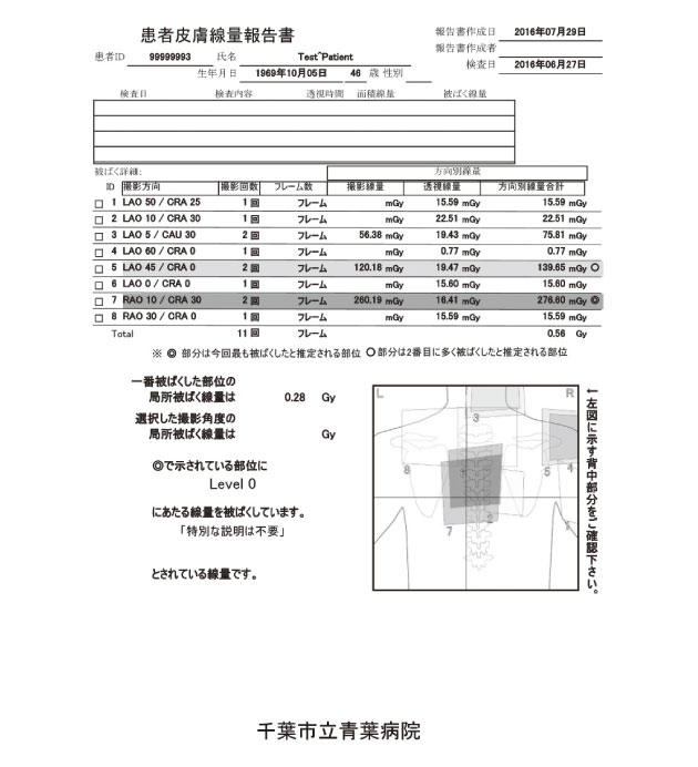 図４　放射線被ばく管理レポートの出力データ