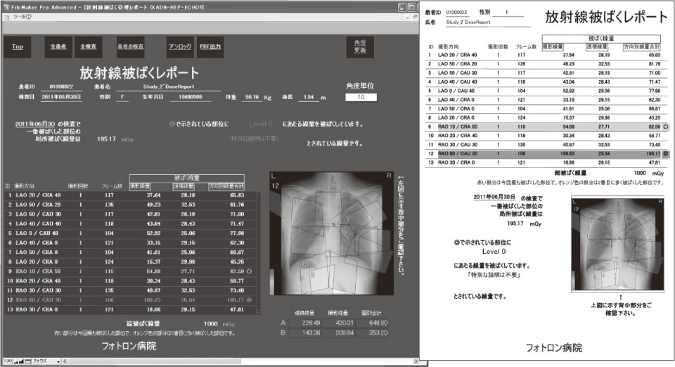 図3　放射線被ばくレポート