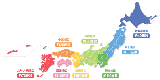 全国420カ所以上の施設（北海道／東北　約70件・関東　約110件・東海／北陸／信越　約50件・近畿　約90件・中国／四国　約30件・九州　約70件）