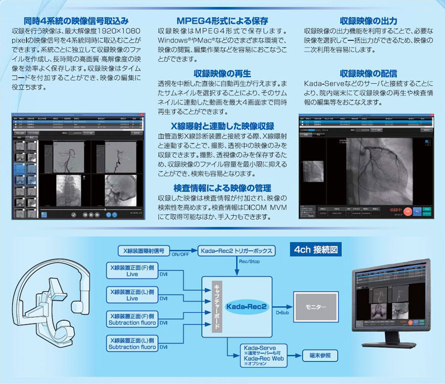 活用イメージ